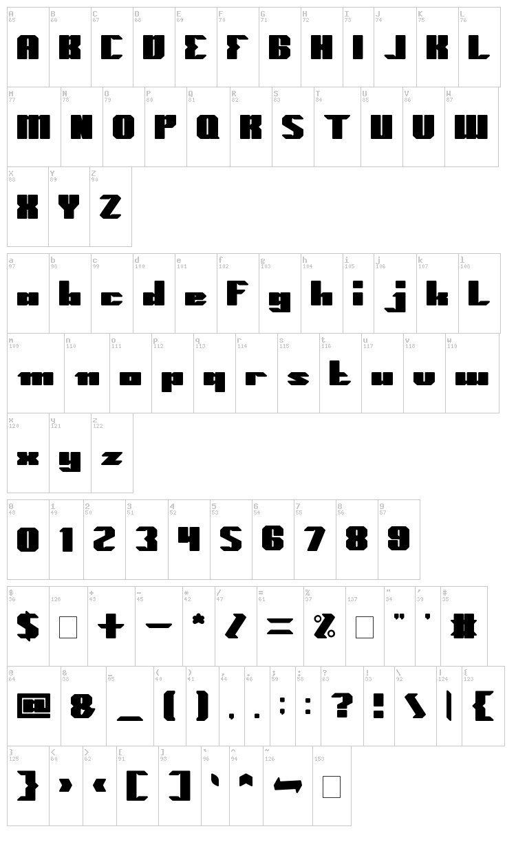 High Speed font map